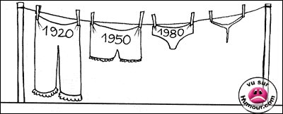 l'&eacute;volution